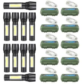 Headlamp&Flashlight Mini (Option: defaulttitle)